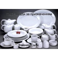 Виды посуды
